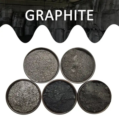 Nguyên liệu thô pin bột graphit tự nhiên