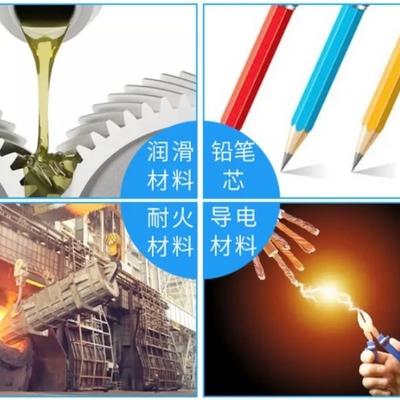 Micronized Graphite Bột than chì tinh khiết 99% 5 Micron cho pin