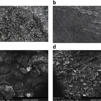 Micronized Graphite Bột than chì tinh khiết 99% 5 Micron cho pin