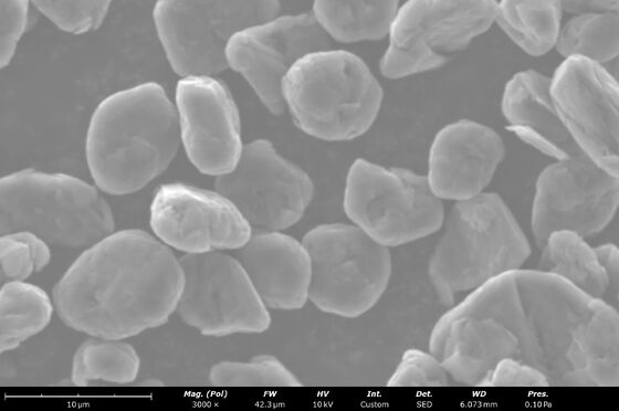 High Purity Natural Graphite Anode Material HS-C17